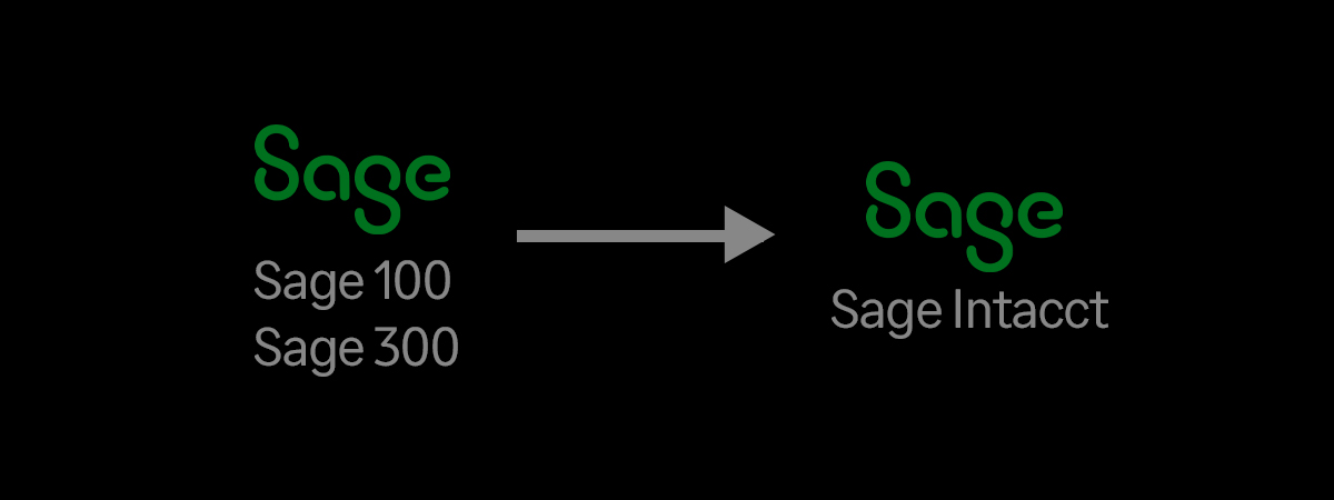 Sage 100 300 To Intacct Lowop