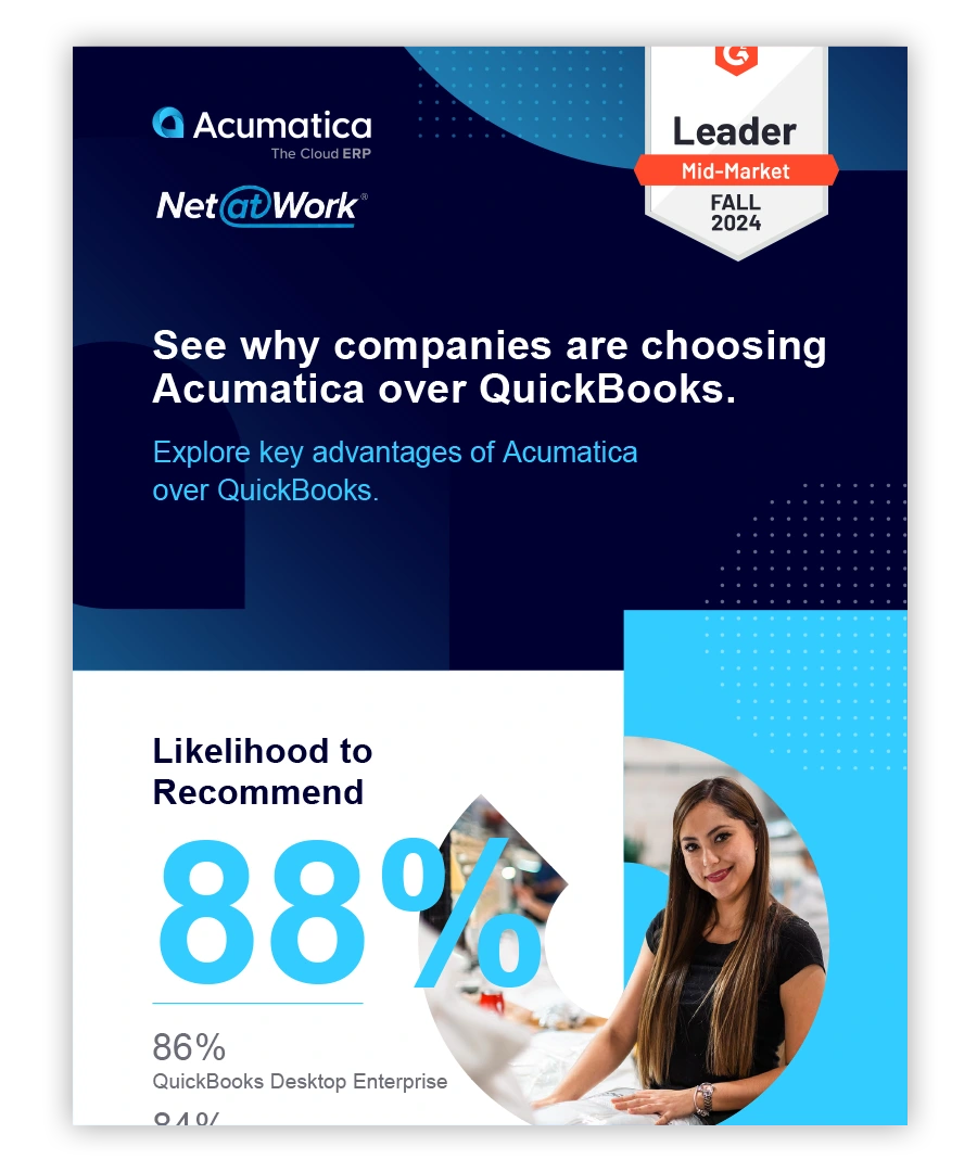Doc Img Acumatica Quickbooks Infographic
